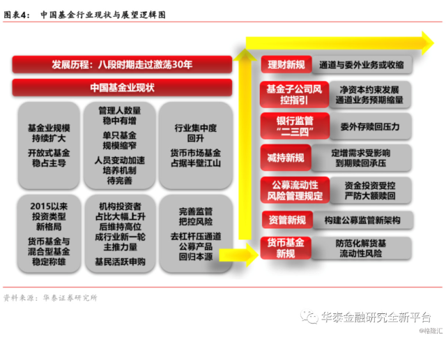 逐鹿gdp(3)