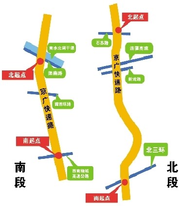 郑州市城乡规划局:京广快速北延4.5公里 南延5公里(组图)