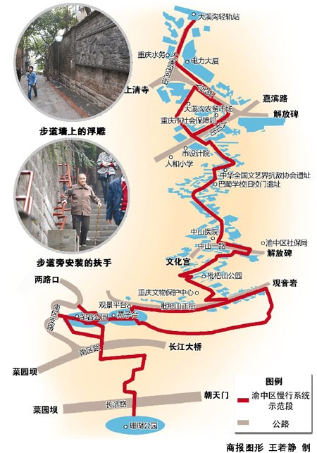 山城步道路线图图片