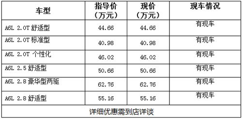 奥迪a6l配件官方价格表(奥迪a6l汽车配件)