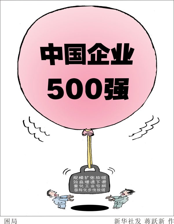 中國企業500強榜單折射中國大企業四大困局(圖)