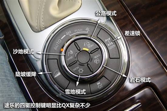 相差10万选哪个? 途乐对比英菲尼迪qx(组图)