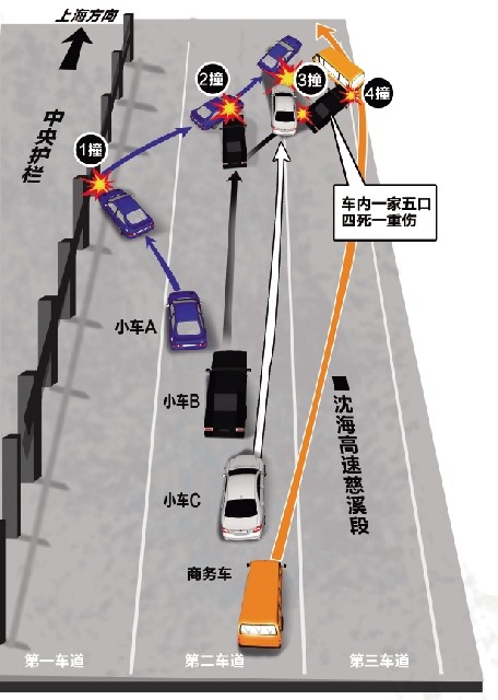 事故示意图.梁津铭 制图