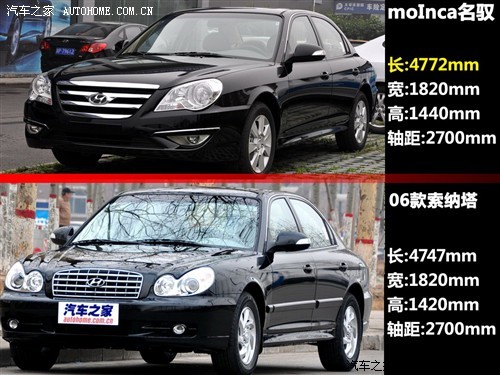 轻松管理手机 免费下载应用北京现代moinca名驭作为第四代索纳塔的