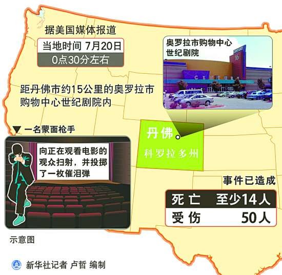 7月20日,在美国奥罗拉市的儿童医院,一名男子伤心掩面. 新华社发