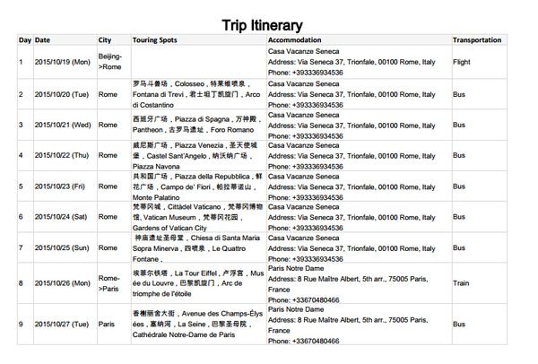 申请签证需要的英文行程单 旅游频道 手机搜狐