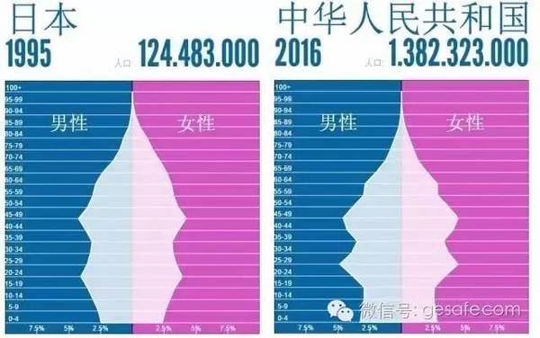 下沉市场的多样性 包容性 让企业 爱憎交错 奶粉