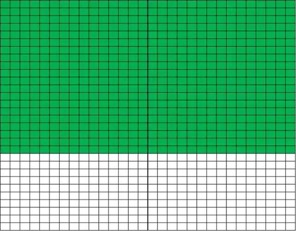 生命时间表 | 你是否大限来临末日可数?