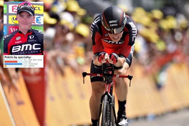 丹尼斯 26岁 澳大利亚