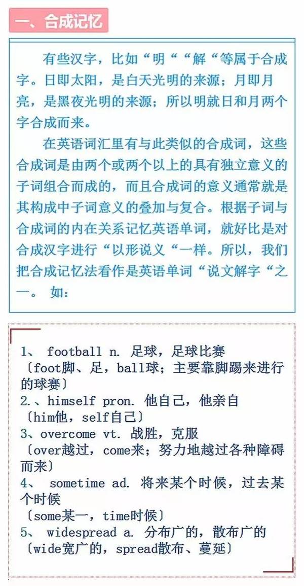 学习上瘾是一种什么体验 6大记忆法 让孩子欲罢不能地记单词 教育频道 手机搜狐