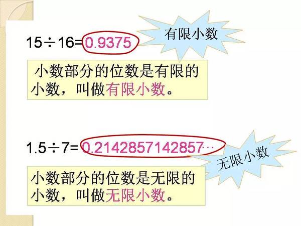 期中复习 五年级数学上知识点 教育频道 手机搜狐