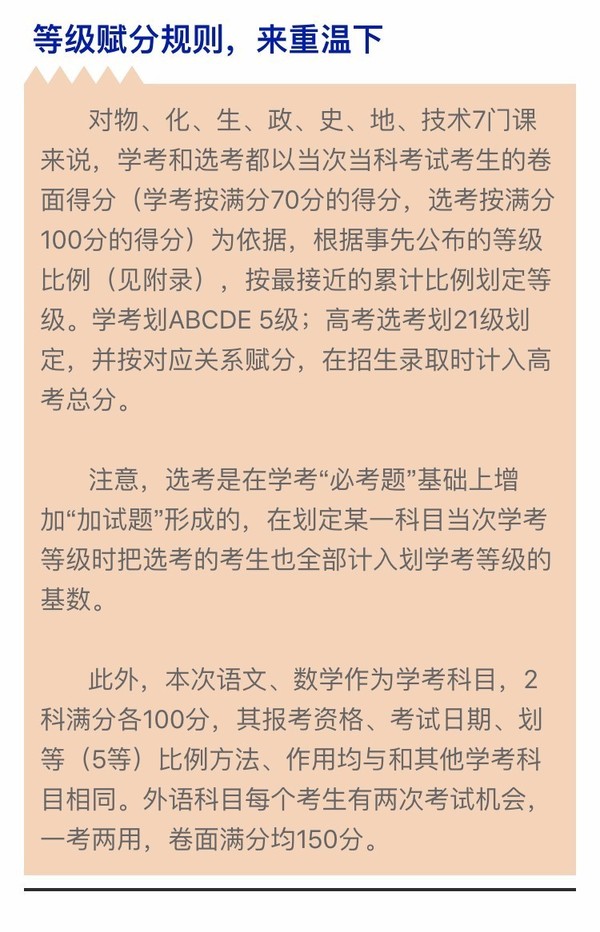 高中学考科目的等级划分