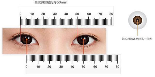 瞳距:为啥vr眼镜都要调整它?-新闻频道-手机搜狐