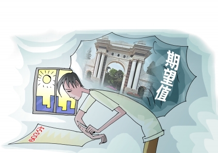 企业如何为员工对crm系统设定期望值?-科技频道-手机搜狐