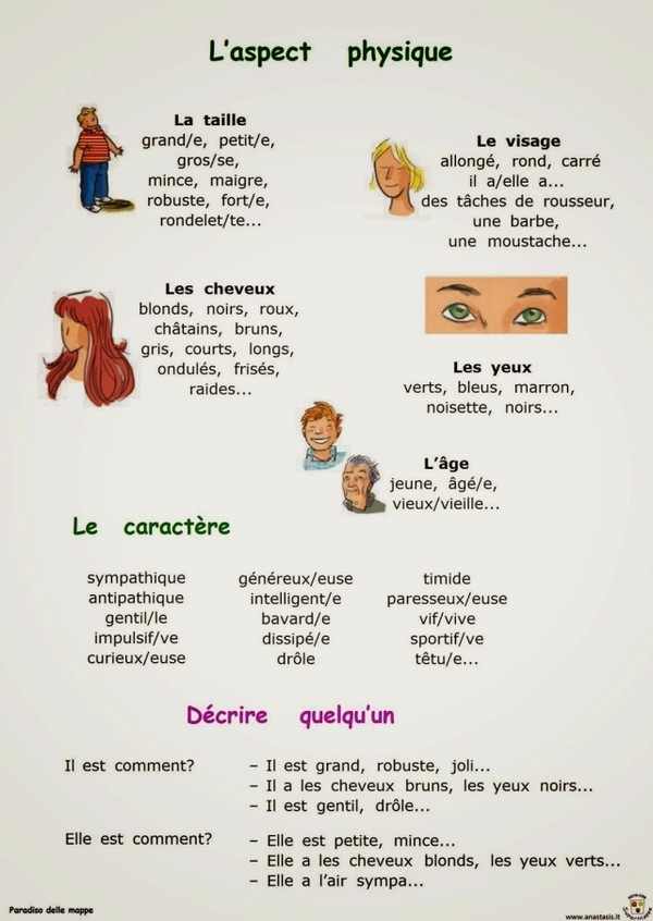 描述性别:on indique le genre