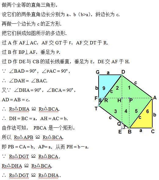 吴国平:一个勾股定理就有400多种证明方法