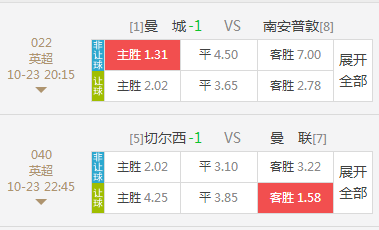 [彩88]英超串关:曼城止颓红魔无惧蓝军