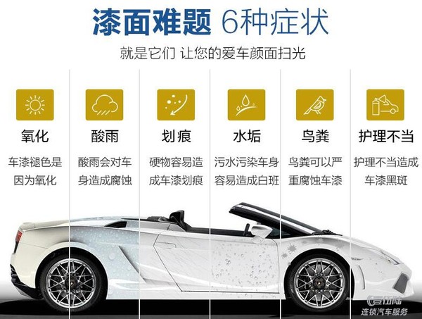 威美特3层汽车镀晶车漆保护雷克萨斯镀晶深圳施工 汽车频道 手机搜狐