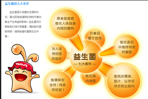 颜瓷减肥益生菌什么时候吃最好 健康频道 手机搜狐
