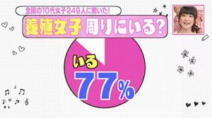 你知道绿茶婊和白莲花结合体是什么吗 日本人叫养殖女子 娱乐频道 手机搜狐