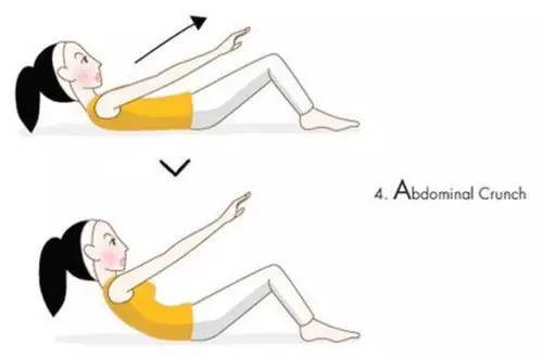 十二个室内徒手健身动作,助你家中瘦身