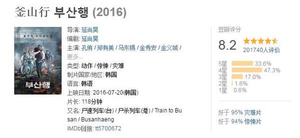 从60kg练到1kg 釜山行 里的壮大叔 你刷新了我的择偶标准 体育频道 手机搜狐
