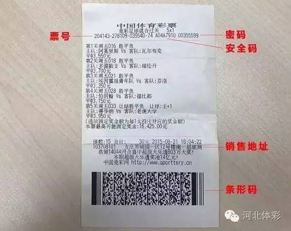 通过投注机扫描中奖彩票条形码进行兑奖.