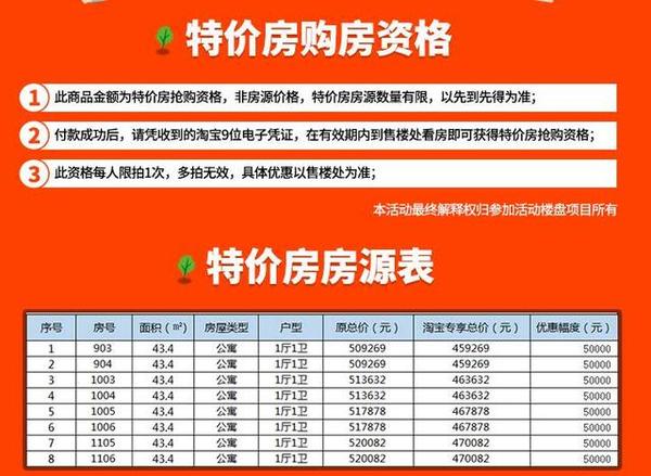 公积金贷款商用投资_公积金贷款商用房_公积金商用贷款投资额怎么算