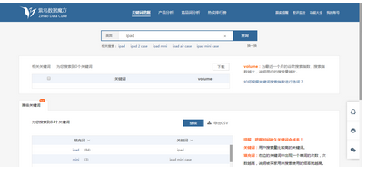 Amazon关键词工具紫鸟亚马逊数据魔方 新闻频道 手机搜狐