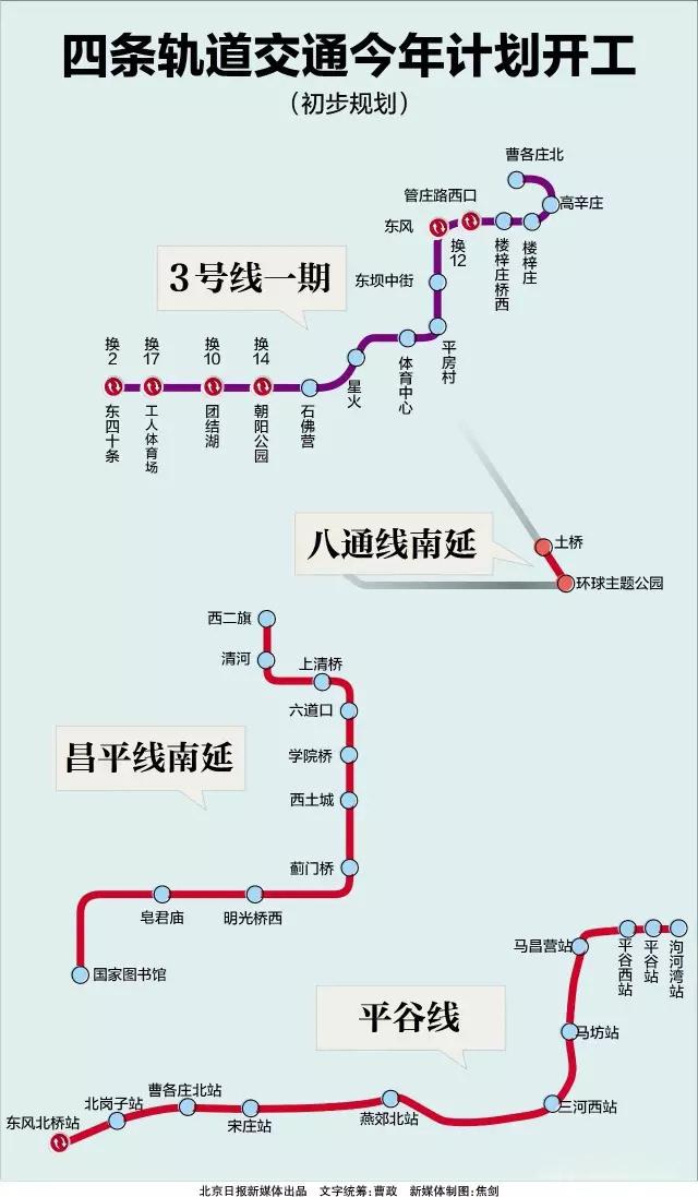 地铁1号线与八通线将贯通运营,再也不用翻山越岭换乘了