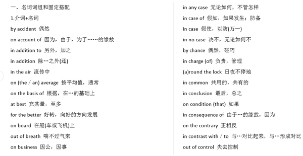 英语语法基础篇第三弹 那些年老师让我们背的词组 教育频道 手机搜狐