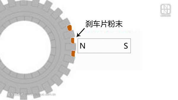 好端端的车 为啥abs故障灯亮了 汽车频道 手机搜狐