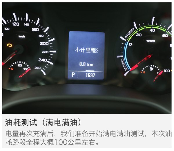 荣威e950油耗测试