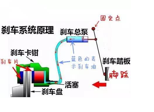 泵成语是什么成语_这是什么成语看图(3)