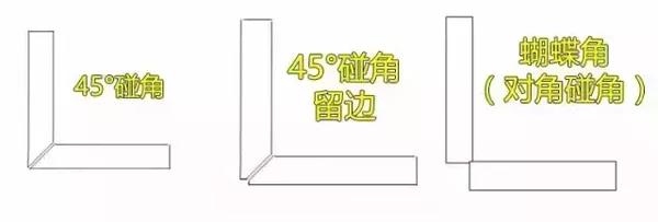 你家防水瓷砖铺贴过关吗?专家教你泥工验收标准.