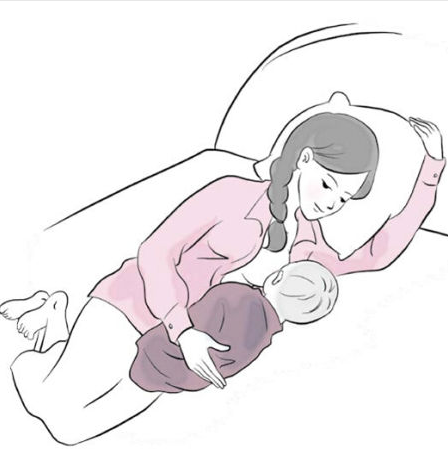 什么姿势喂奶最好?4种姿势妈妈可用