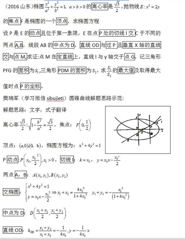 如何破解高考数学圆锥曲线解题思路 教育频道 手机搜狐