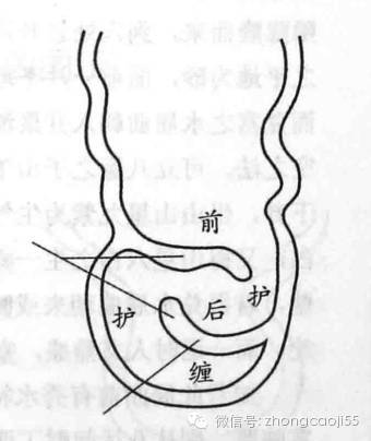 水绕玄武示意图图片