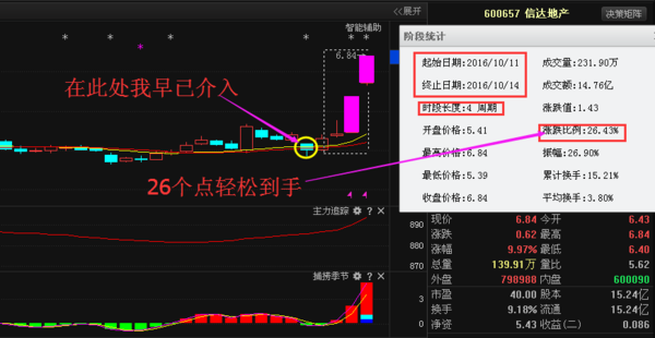 最新消息:华友钴业 浩物股份 梅雁吉祥 信威集团