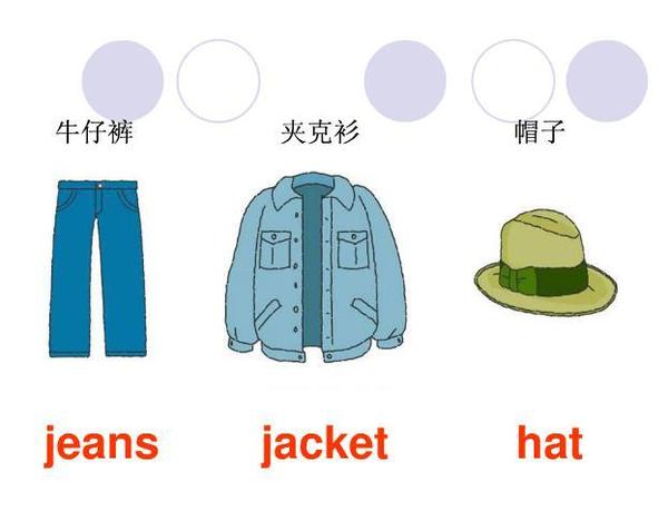 英语学霸强力推荐:看图学英语,学得快,记得牢!