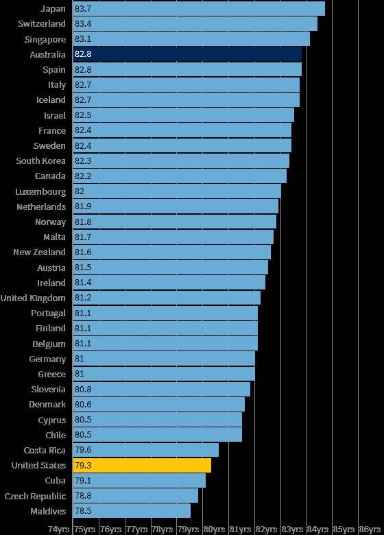 人口排名前十的国家(国家人口排名前十的国家)-第1张图片-鲸幼网