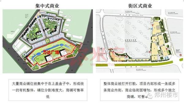 宝龙死蓝堡湾挂 为什么我们总也做不好商业街区 新闻频道 手机搜狐