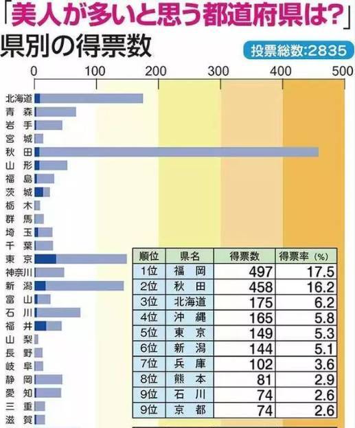 女人们 去九州 奢侈 地宠爱自己吧 旅游频道 手机搜狐