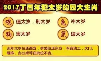 必看 17年十二生肖催财旺运秘籍 新闻频道 手机搜狐