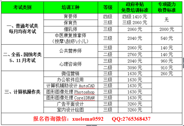 2017年厦门公共营养师考试报名入口 报名时间 教育频道 手机搜狐