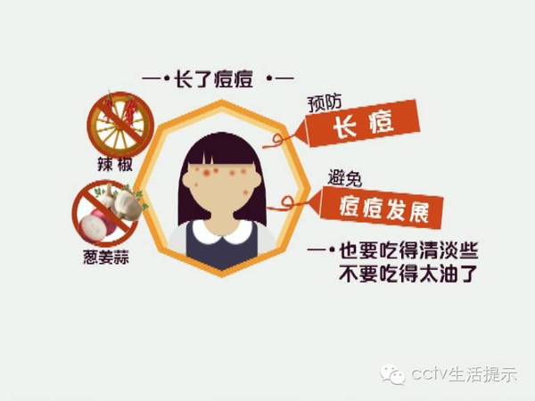 痘痘肌饮食禁忌