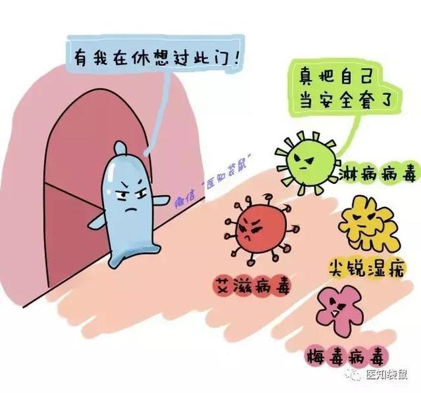 ▼ 其实除了避孕外, 套套还有一项非常神圣的使命, 它能防止艾滋,淋病
