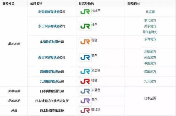 可能是史上最全的日本交通攻略 上 旅游频道 手机搜狐