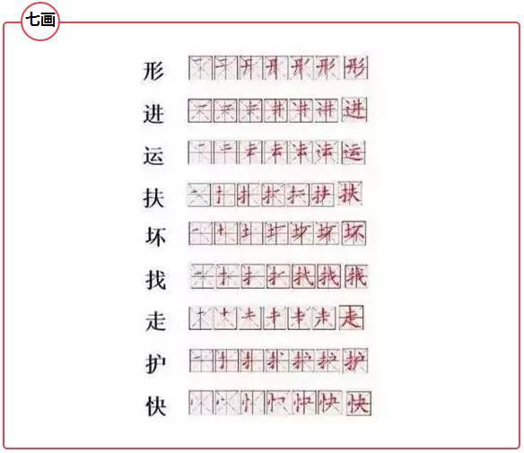 小学常用汉字笔顺表 330个字练熟 孩子写字不愁 教育频道 手机搜狐