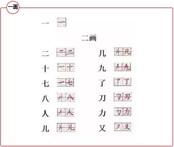 小学常用汉字笔顺表 330个字练熟 孩子写字不愁 教育频道 手机搜狐